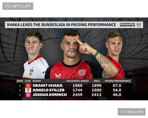 德甲豪门核心球员深度解析:赛季关键表现如何塑造球队未来格局