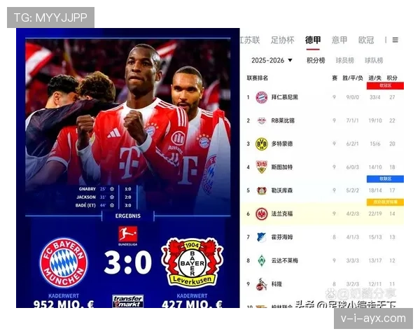 五大联赛新赛季战火重燃，各队主场蓄势冲击佳绩