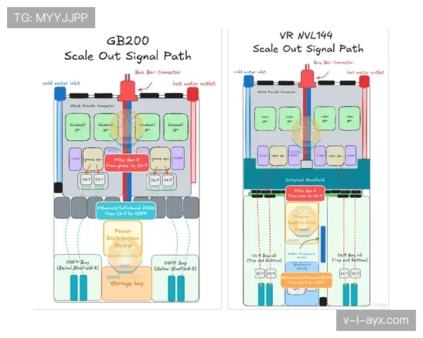 维尔茨是否缺乏爆发力:推进效率与加速能力分析 维尔茨是否缺乏爆发力:推进效率与加速能力分析